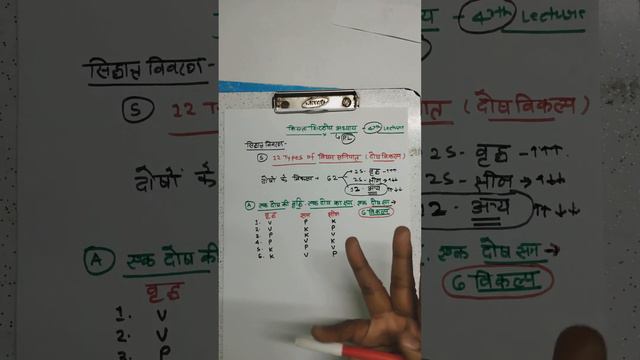दोषों के विषम सन्निपात,12 types of visham sannipat, Dosha vikalpa, Kiyantahshirsiya adhyay, Ncism смотреть онлайн