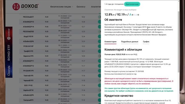 ПОДБИРАЕМ НА ПРОСАДКЕ НАДЕЖНЫЕ ОБЛИГАЦИИ. Как сейчас заработать на бирже? смотреть онлайн