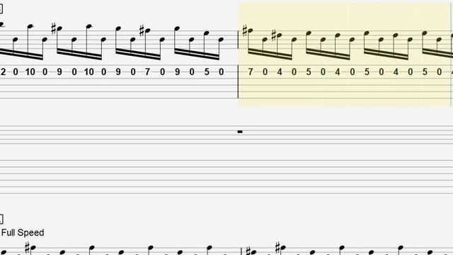 AC/DC- Thunderstruck GUITAR TAB смотреть онлайн