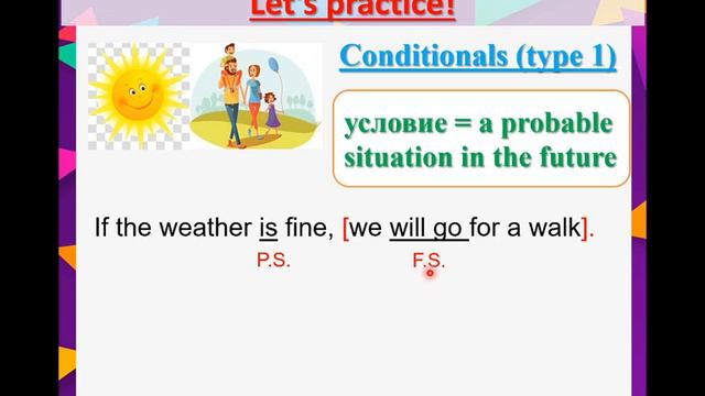 Spotlight 8. Module 8 c. Conditionals (part 1) смотреть онлайн