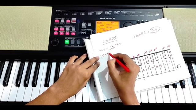 Piano Keyboard पर सभी Chords सीख जाओगे - बस एक बार देखने पर | Easy Piano Chords Lesson For Beginner смотреть онлайн