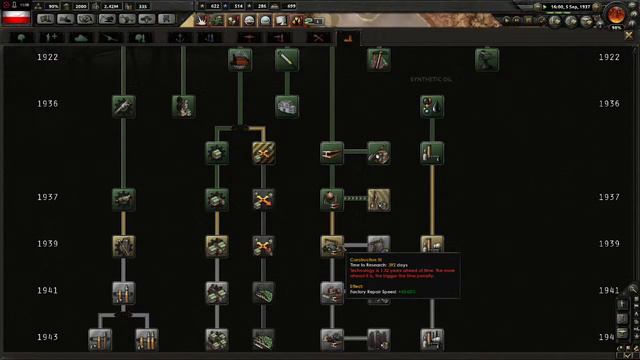 Hearts of Iron 4 The Great War Germany #33 смотреть онлайн