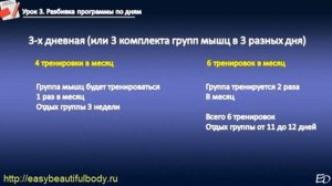 Программа тренировок в зале (Примеры сплитов) Часть 2.flv