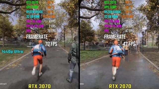 NVIDIA RTX 3070 против RTX 2070   Тест в 7 играх
