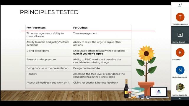 Ladies Be Architects - Mock Review Board Kick-Off смотреть онлайн