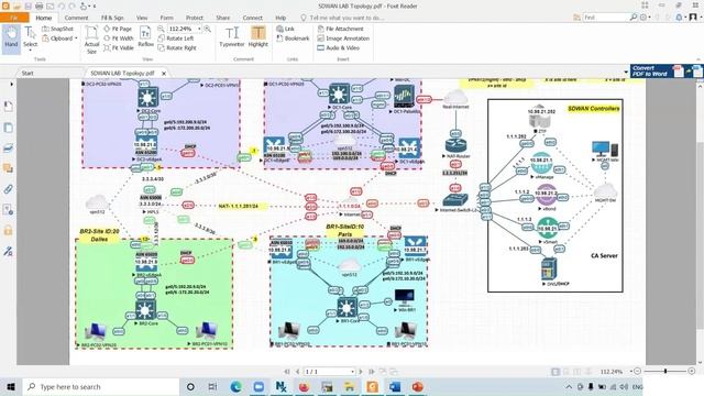 Cisco SDWAN Controllers in EVE-NG ||@TechnicalChaupal смотреть онлайн