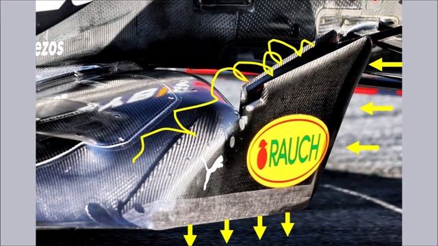 F1 2022 - Red Bull RB18 (FINALLY HERE!) смотреть онлайн