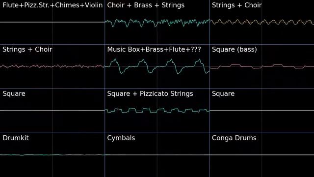 PMD1 Sky Tower Oscilloscope view смотреть онлайн