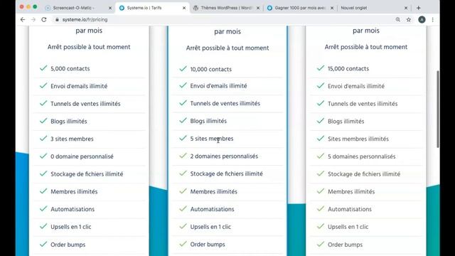 Avec systeme.io faut-il wordpress смотреть онлайн