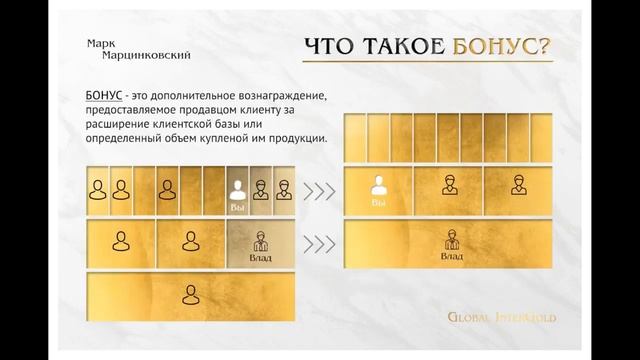 Новая презентация Global InterGold ❗️ Таблица Pro ✅ 1 из 3 программ маркетинга GIG ??2019 ❗️ смотреть онлайн