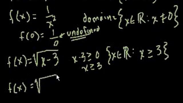 Область определения функции