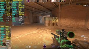 CS2 Counter-Strike 2 | RTX 4060 Ti 8GB and i5 12400F vs i5 13400F vs i5 3500 | Very High FSR 1080p