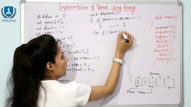 4.2 Implementation of Queue using Arrays | Data Structures & Algorithm Tutorials смотреть онлайн