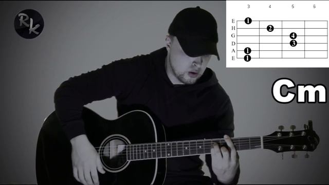 Анимация-Родина(Разбор кавера) смотреть онлайн