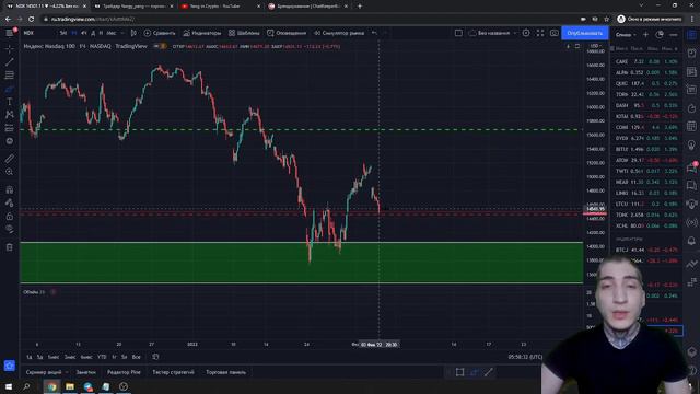 Биткоин немного отрастает - не заходим в рынок. 4 февраля, обзор рынка. смотреть онлайн