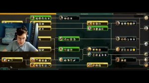 Как побеждать в Цивилизации 5. Фишки + секреты + ошибки игроков. Часть номер 1.