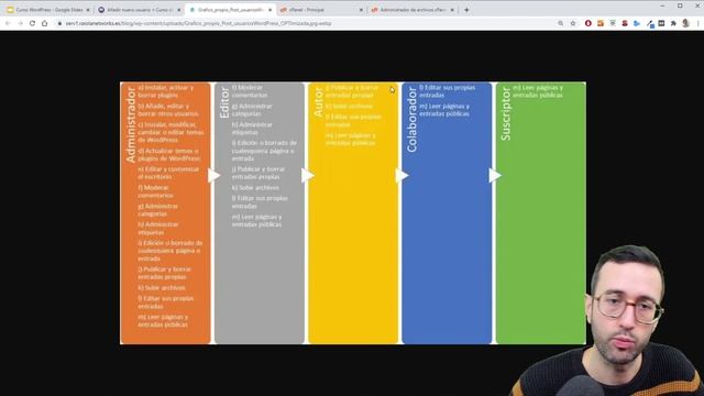 ¿MAILS desde WordPress van a SPAM? ? Comentarios, Usuarios + Correos electrónicos + Errores смотреть онлайн