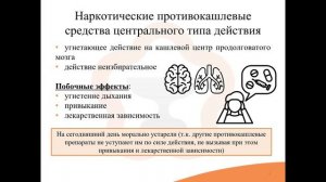 18.4. Противокашлевые средства