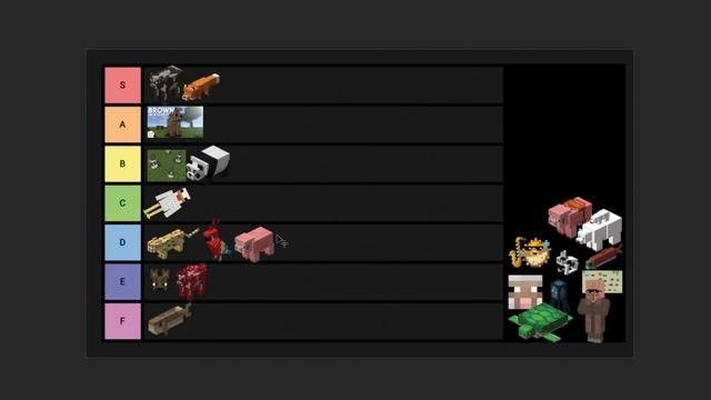 MINECRAFT TIER LIST - Ranking The Minecraft Mobs