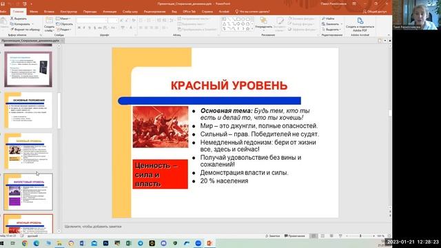 Модель спиральной динамики Грейва. Уровни становления руководителя. смотреть онлайн