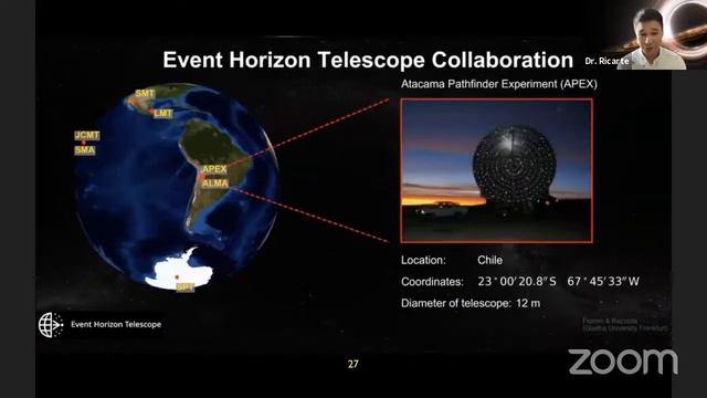 Imaging Black Holes with the Event Horizon Telescope - Dr. Angelo Ricarte смотреть онлайн