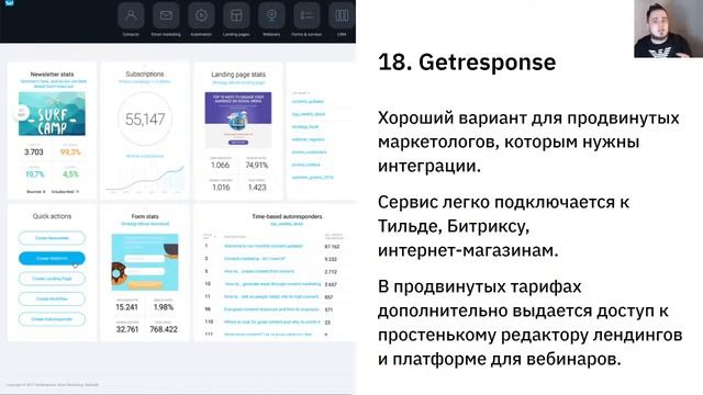 Топ-30 инструментов для маркетолога смотреть онлайн