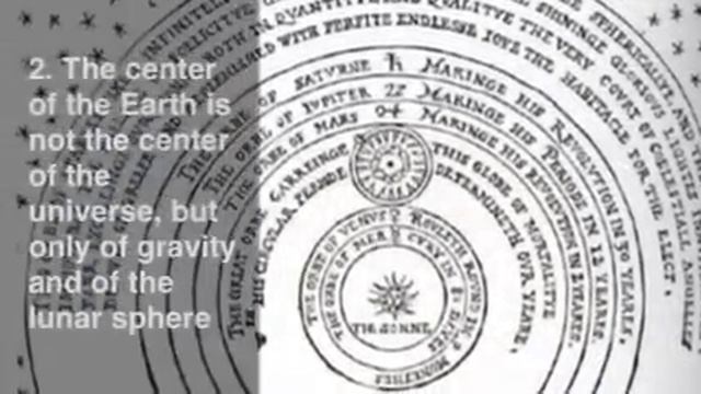 Nicolaus Copernicus and the Heliocentric Model смотреть онлайн