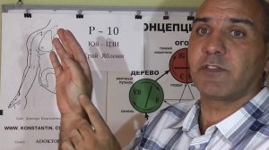 Отыскиваем точку P-10 Юй-Цзи.