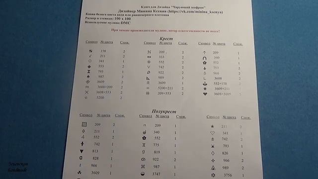 Видео-обзор набора. Авторская схема Ксении Мининой Подарок от Низанки. смотреть онлайн