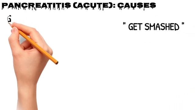 GIT SYSTEM IMPORTANT MNEMONICS | Easy To Remember | Fully Explained | #DrPolychrest смотреть онлайн