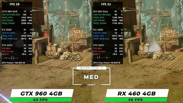 AMD VS NVIDIA - GTX 960 4GB VS RX 460 4GB em 2021 - Duelo de Placa de Vídeo смотреть онлайн
