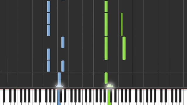 Synthesia : Zombie piano solo, The Cranberries смотреть онлайн