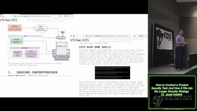 GrrCon 2018 Ada00 How to Conduct a Product Security Test And How it Fits Into the Larger Security S смотреть онлайн