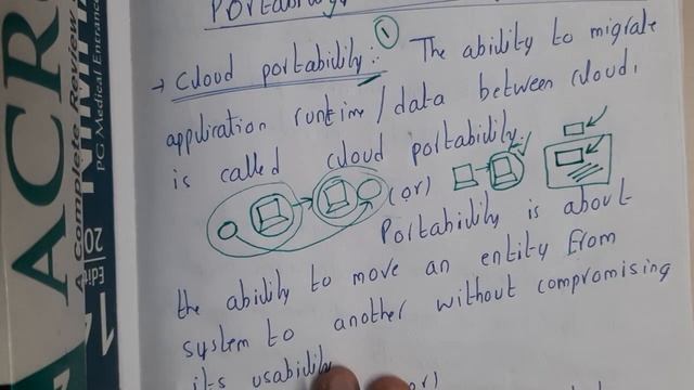 4.1 Cloud Portability and Interoperability смотреть онлайн