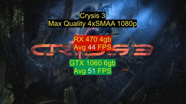 MSI GTX 1060 6GB vs MSI RX 470 4GB смотреть онлайн