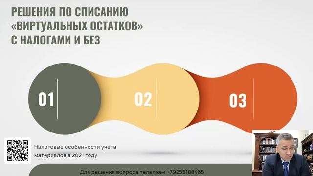 Виртуальные остатки ТМЦ или как списать в учете то, чего нет смотреть онлайн