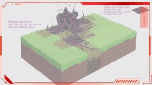 КАК СОЗДАВАЛСЯ И МЕНЯЛСЯ ВАРДЕН В МАЙНКРАФТ? Полная эволюция Вардена.