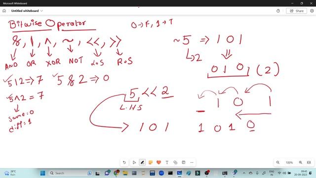 BITWISE OPERATORS IN PYTHON (BANGLA) смотреть онлайн