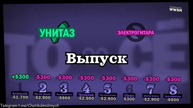 Стрим! Играем в Jackbox Party Pack все части, Use Your Words, What The Dub?!, 10 пак на русском! смотреть онлайн