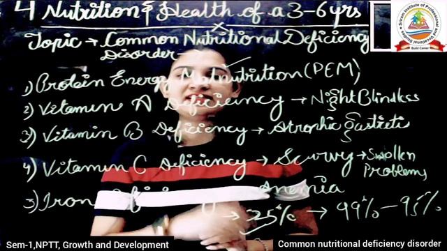 Common nutritional deficiency disorders | NPTT course смотреть онлайн