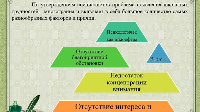 Родительское собрание "Школьная неуспешность. Как преодолеть трудности в обучении". смотреть онлайн
