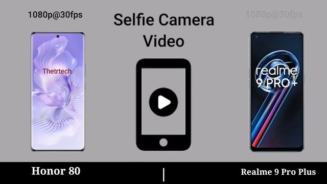 Honor 80 vs Realme 9 Pro Plus || Realme 9 Pro Plus vs Honor 80 смотреть онлайн