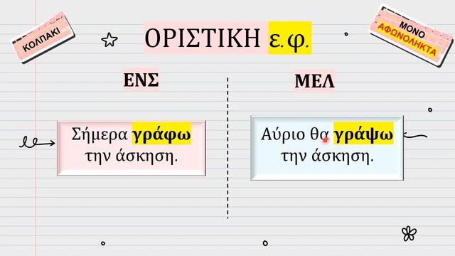 Οριστική μέσης φωνής στα αρχαία ελληνικά : ενεστώτας - μέλλοντας смотреть онлайн