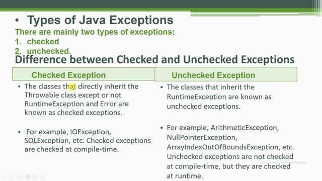 Exception | Difference Between Checked & Unchecked Exception in java смотреть онлайн