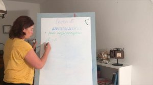 МЕСТОИМЕНИЯ: общая теория, виды, применение | УРОК 15 | французский по полочкам