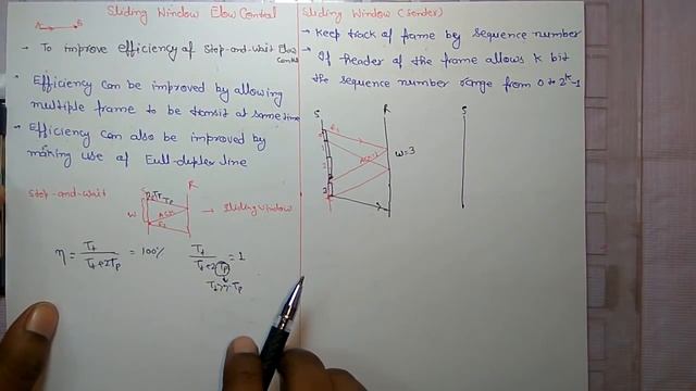 SLIDING WINDOW PROTOCOL(FLOW CONTROL METHOD) смотреть онлайн