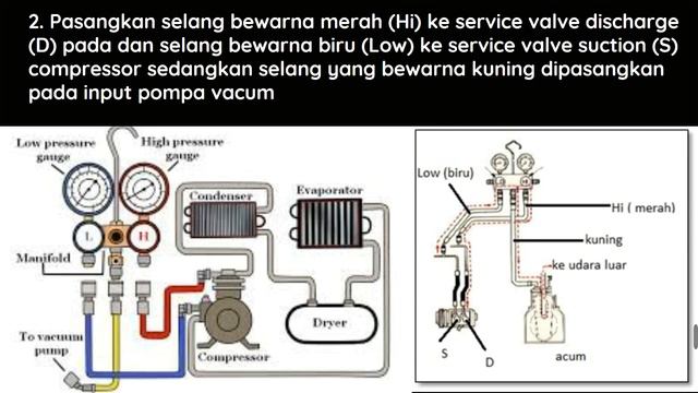LANGKAH DALAM PEMVACUMAN SISTEM AC PADA MOBIL