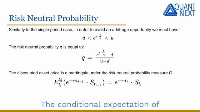 The Cox-Ross-Rubinstein Binomial Option Pricing Model смотреть онлайн