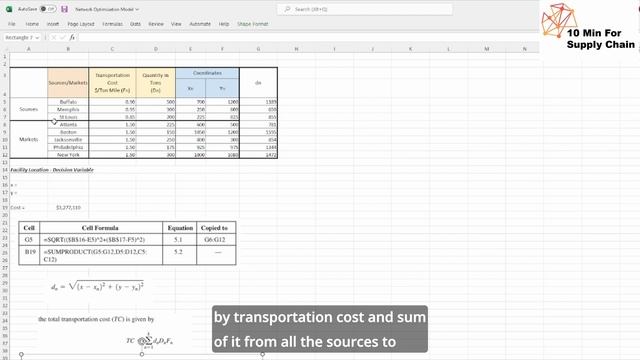 Gravity Location Model Supply Chain | Gravity Location Problem | Gravity Location Model Excel смотреть онлайн