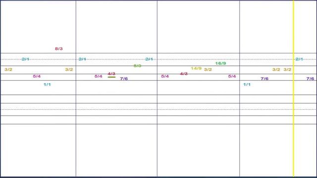 Endless movement for unaccompanied violin - fractal tune made with Tune Smithy смотреть онлайн